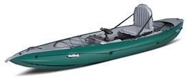 Gumotex Alfonso Inflatable Fishing Boat