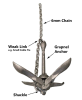 Anchor chain setup