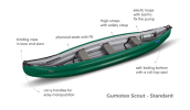 Scout inflatable canoe features