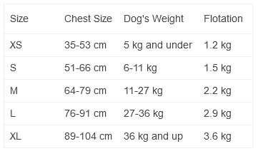 NRS CFD Size Guide