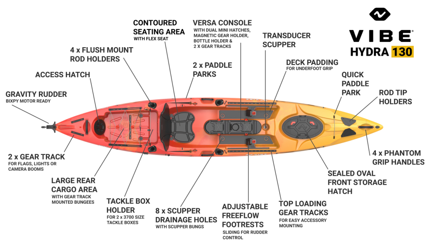 Vibe Hydra 130 Fishing Kayak Features