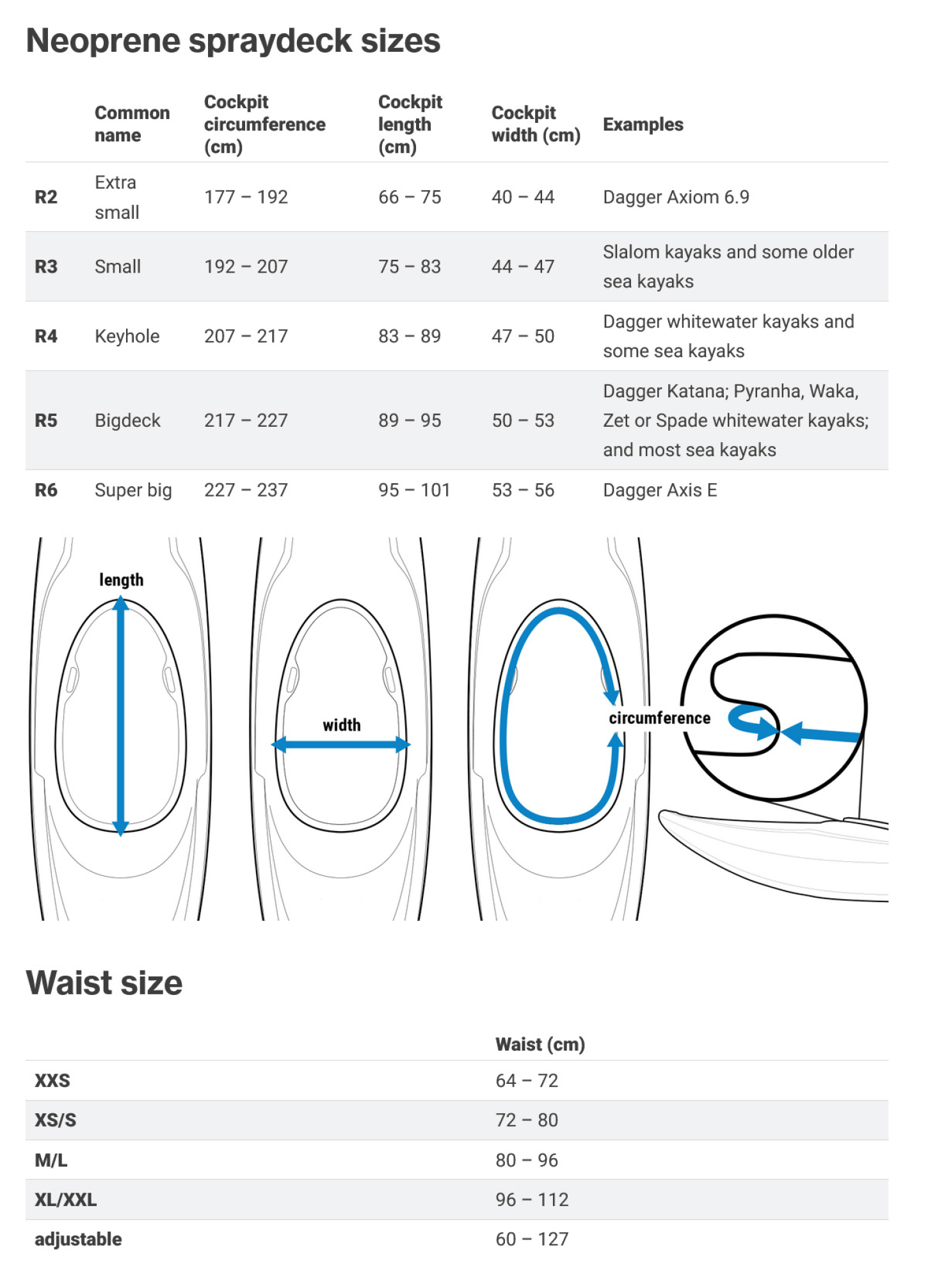 Palm Neoprene Deck Sizes