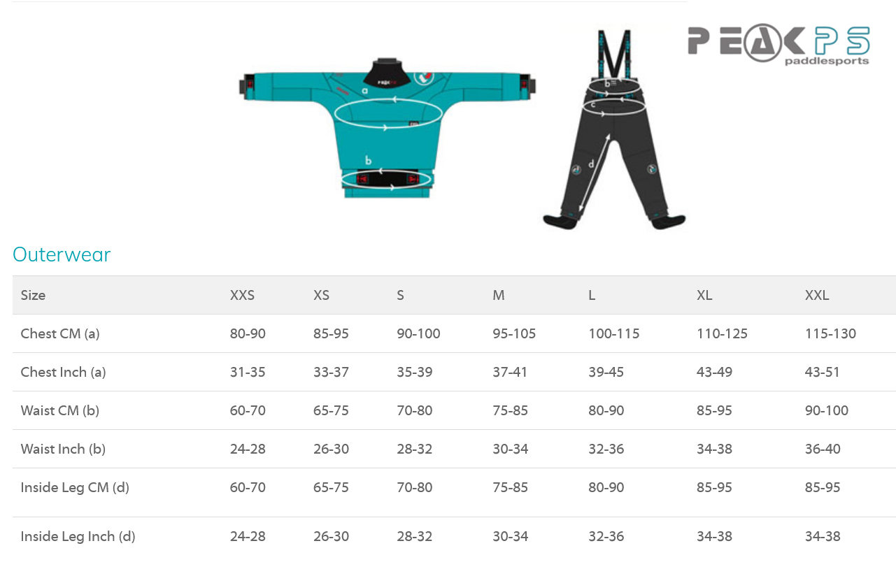 Peak Mens Outerwear Size Chart