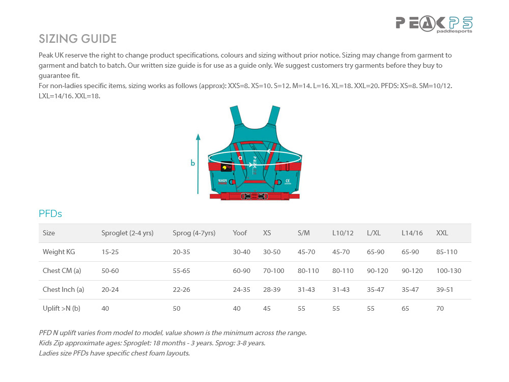 Peak Buoyancy Aid Sizing