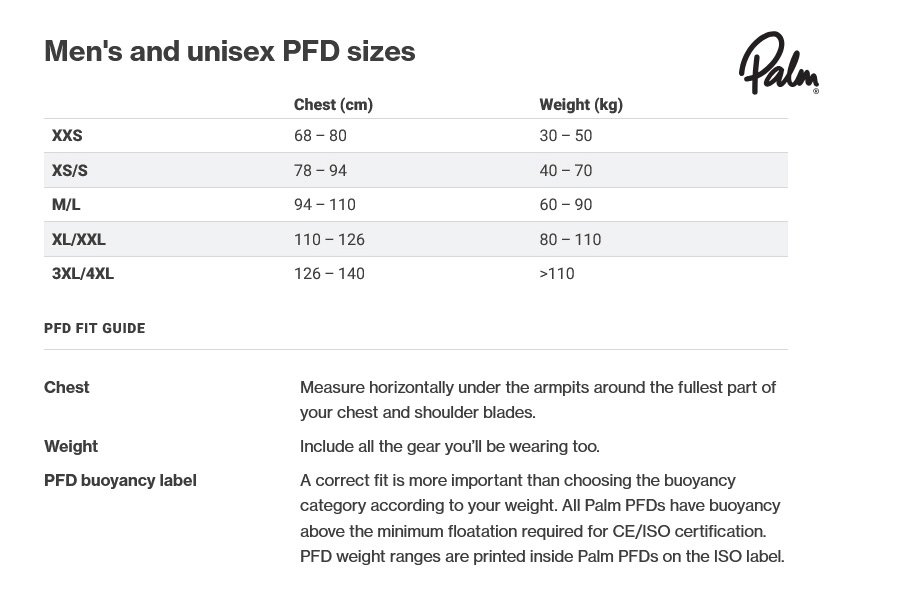 Palm Buoyancy Aid Sizing 