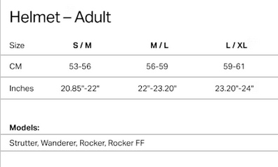 Sweet Helmet Sizing 